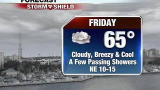 Colder Weather Arrives Friday & Friday Night 12-8