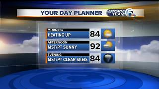 Monday midmorning forecast