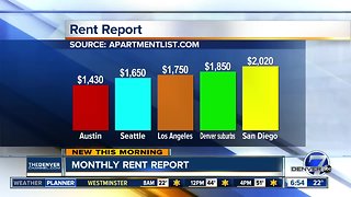 Monthyl rent report shows Denver suburbs getting expensive