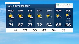 Sunny, breezy Wednesday, little cooler overnight