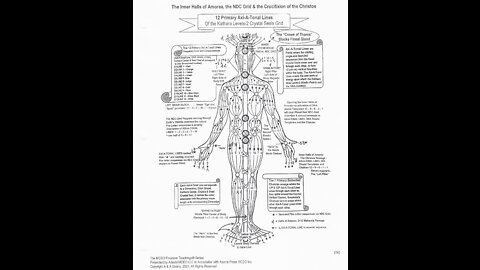 V0008 ASHAYANA DEANE - THE REAL CRUCIFIXION OF CHRIST SPECIFIC BLOCKAGES OF ENERGY LINES IN THE BODY