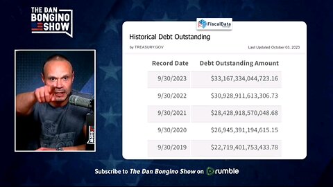 Biden Lies again about cutting national debt here are the debt numbers source Nataional Treasury