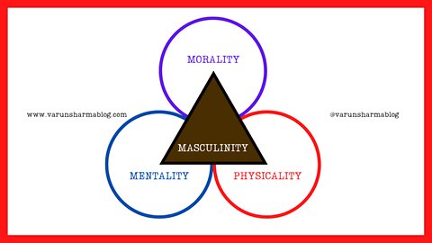 The Core Framework of Masculinity - Physicality, Mentality and Morality