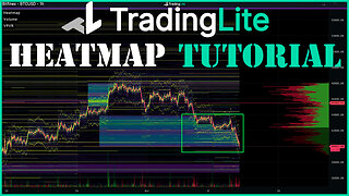 TRADINGLITE HEATMAP TUTORIAL - How to Trade Crypto Using Heatmaps on TradingLite
