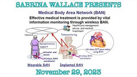 PART 3: Sabrina Wallace - Medical Body Area Network (Nov 29, 2023)