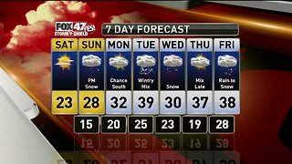 Brett's Forecast 2-8