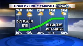 Tuesday midmorning forecast