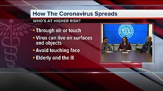 How the coronavirus spreads and who's at higher risk?