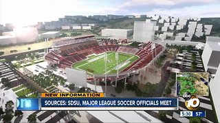 Sources: SDSU, Major League Soccer officials meet