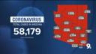 3,591 new cases of COVID-19 reported in Arizona