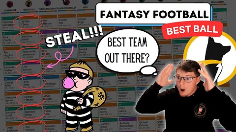 Fantasy Football Draft Strategy | BEST BALL Draft | #2 Overall Pick