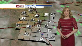 Audra's Evening Forecast