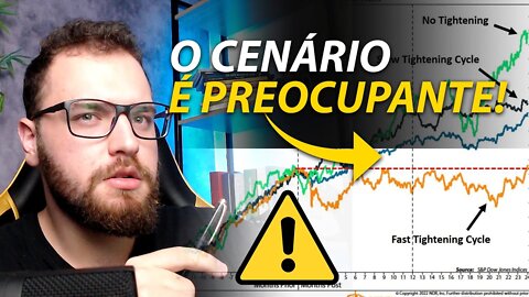 ALERTA! Enfraquecimento CHINÊS e Redução do Balanço do FED!