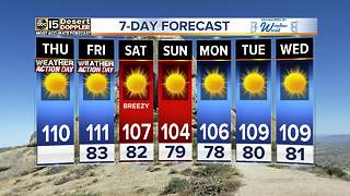First day of Summer: Dangerous heat returns