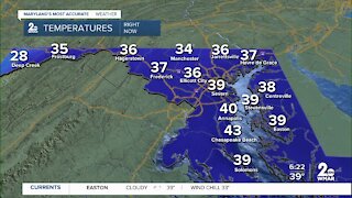 WMAR-2 News Weather Update