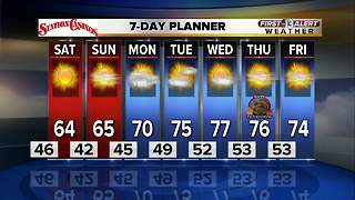 13 First Alert Weather for November 17 2017