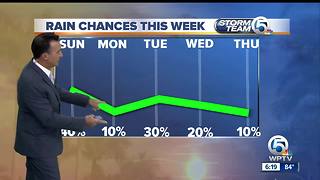 South Florida weather 10/7/17 - 6pm report