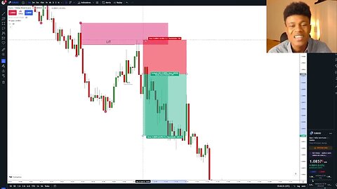How to Catch Continuation Trades (Trading Plan) - 2