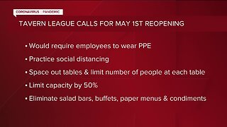 Tavern league calls for May 1st reopening