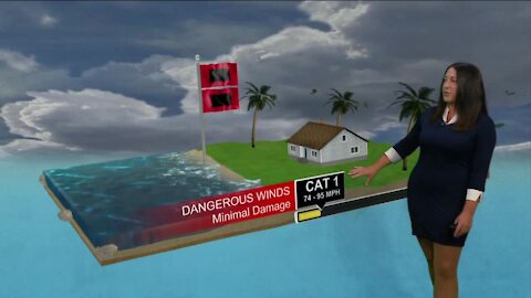 Breaking it Down with Brittney - Hurricane Wind Scale