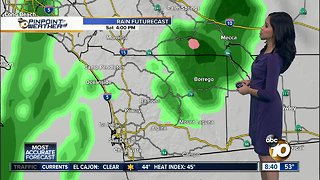10News Pinpoint Weather for Sat. Jan. 5, 2019