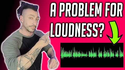 Loudness and Asymmetrical Waveform: A Problem?
