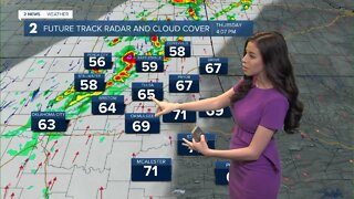 Warm and Breezy Thursday