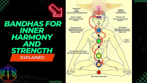 "Unlocking Vital Energy: A Guide to Yogic Bandhas for Inner Harmony and Strength"