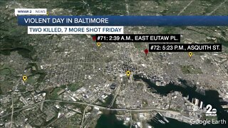 Eight shot, three killed on violent Friday in Baltimore