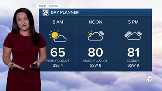 Today's Forecast: Partly cloudy and warm, showers develop tonight