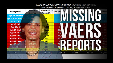 The CDC Appears To Be Removing VAERS Records (Are They Erasing Evidence Of Mass Murder?)