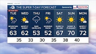 Monday Oct. 11, 2021 evening forecast