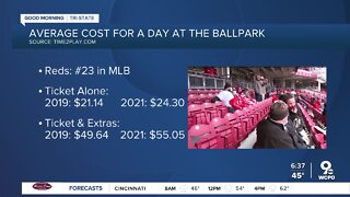 How much will you pay to see the Reds play? We break it down