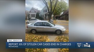 Only 6 percent of car thefts solved in Milwaukee