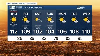 WEATHER ACTION DAY: Extreme heat returns to the Valley