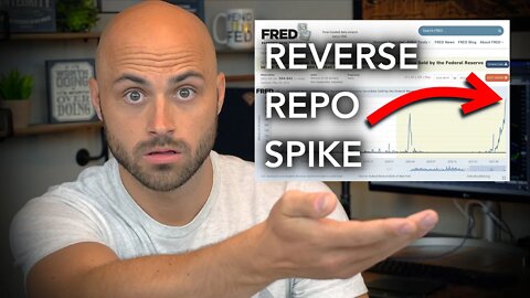 Why Repo Market is Suddenly Surging (and what it means)