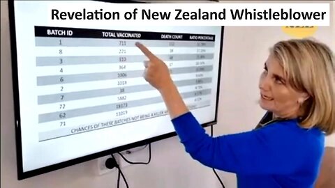 1093 Revelation of New Zealand Whistleblower