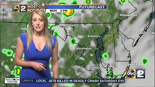 Maryland's Most Accurate Forecast - Sultry Week Ahead