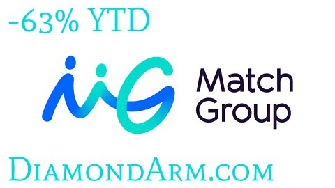 Match Group | Double-bottom of the Ages | ($MTCH)