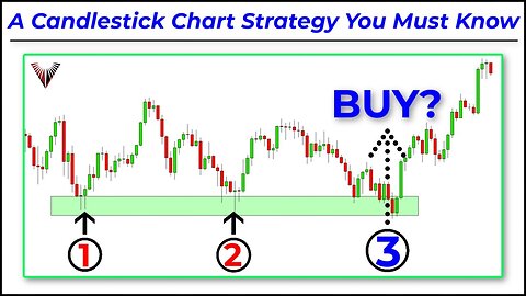 3-Step Trading Strategy To Always Stay Ahead Of The Currency Market