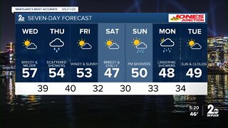 WMAR-2 News Ally Blake Tuesday forecast