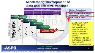 Evidence of conspiracy to commit mass murder by the pharma manufacturers