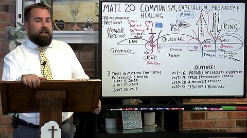 Matthew 20:1 to 34 Communism, Capitalism, Prophecy, and Healing