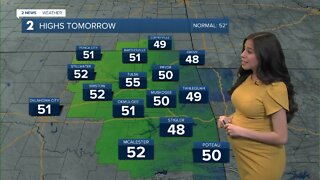 Partly Cloudy With Warmer Temps