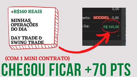 🚨 TRADE DEVOLVEU +50 PONTOS, *E ANALISES* - Diário de Trader 7