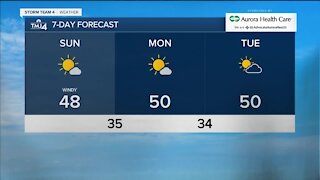 Sunny Sunday with gusty winds