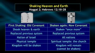 Video Bible Study: Haggai - #4