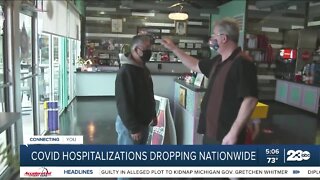 COVID hospitalizations dropping nationwide