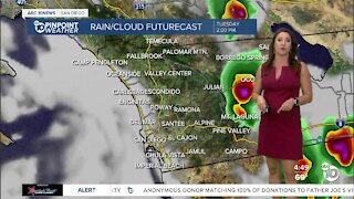 ABC 10News Pinpoint Weather with Meteorologist Megan Parry