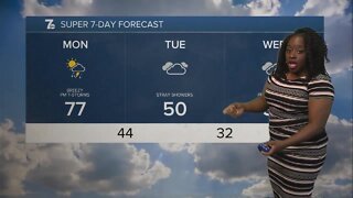 7 Weather Forecast 6pm Update, Sunday, April 24